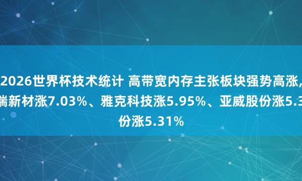 2026世界杯技术统计 高带宽内存主张板块强势高涨， 联瑞新材涨7.03%、雅克科技涨5.95%、亚威股份涨5.31%