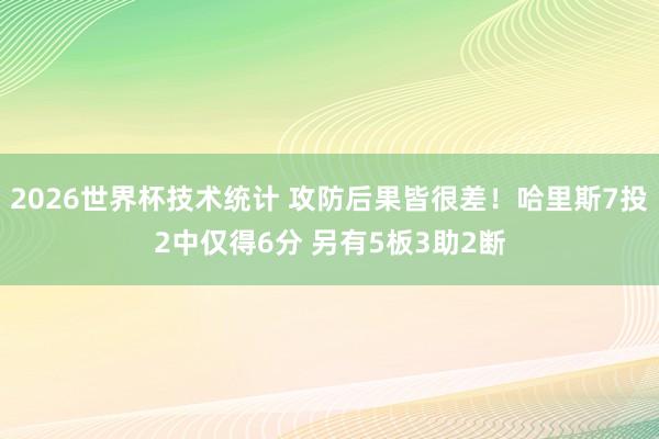 2026世界杯技术统计 攻防后果皆很差！哈里斯7投2中仅得6分 另有5板3助2断