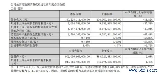 国内第二的比亚迪，王传福却喊出争大家第一