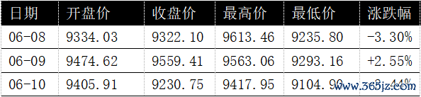 iPhone18 带来A股果链量价王人升新周期，但这一次红利不会平平分拨